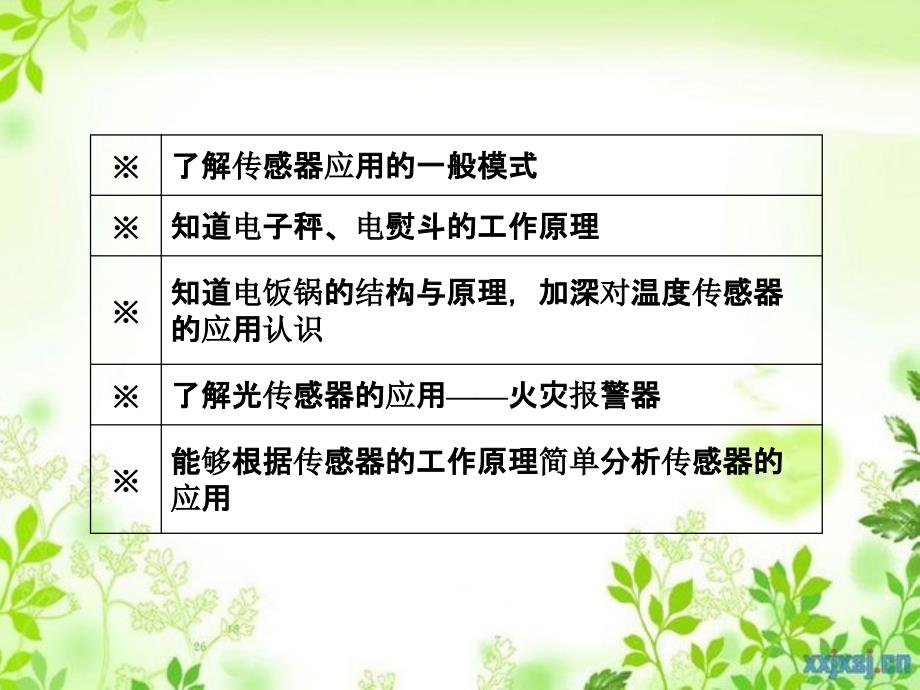 201x年高中物理6.2传感器的应用新人教版选修_第3页