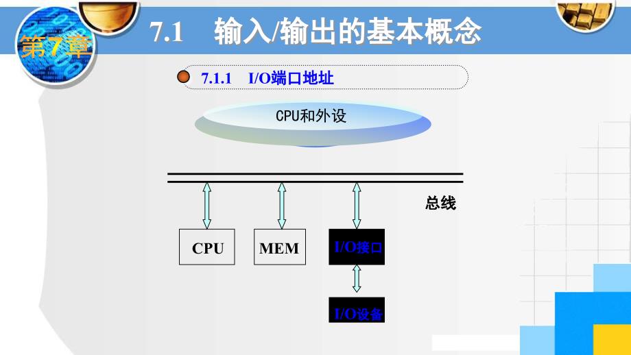 汇编语言：第7章 输入输出和中断_第3页