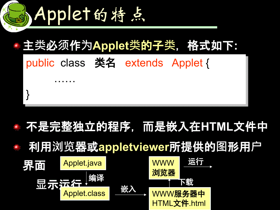 Java程序设计-补充-Applet.ppt_第4页