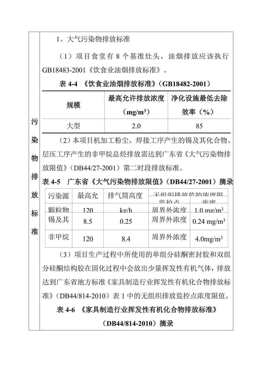 太阳能光伏建筑一体化及节能幕墙节能门窗生产基地工程评价适用标准_第3页