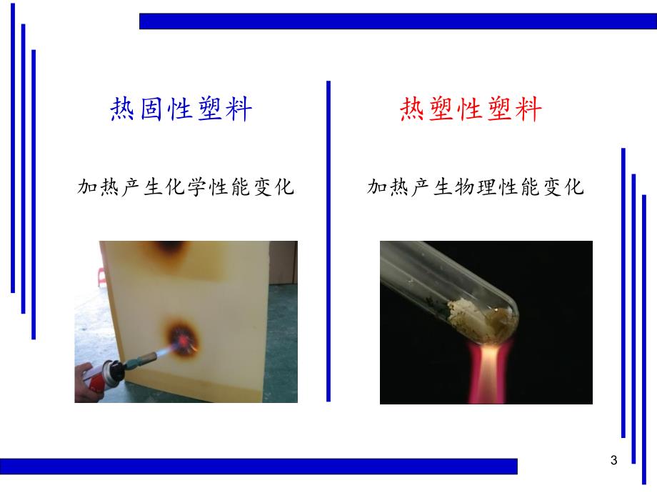 热固性和热塑性塑料的区别ppt课件_第3页