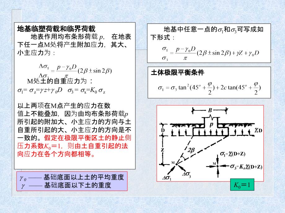 第六章地基承载力计算课件_第4页