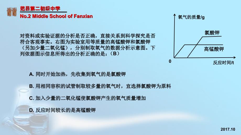 关于氧气制取的图像题的解法PPT_第3页