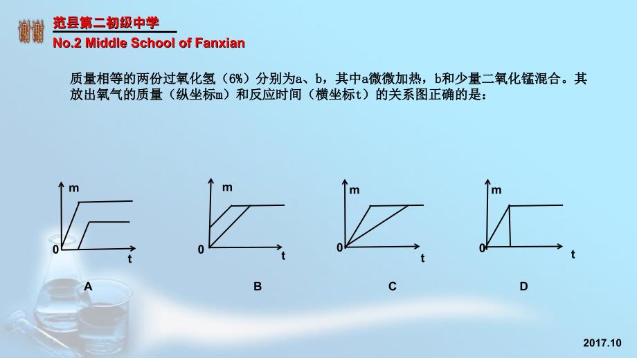 关于氧气制取的图像题的解法PPT_第4页