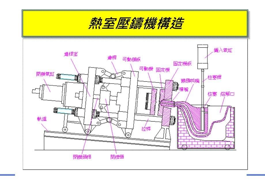 《镁合金设计资料》PPT课件.ppt_第5页