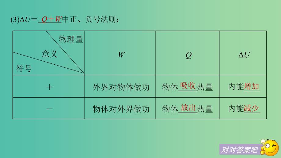 2019年度高考物理一轮复习第十三章热学第3讲热力学定律与能量守恒定律课件.ppt_第4页