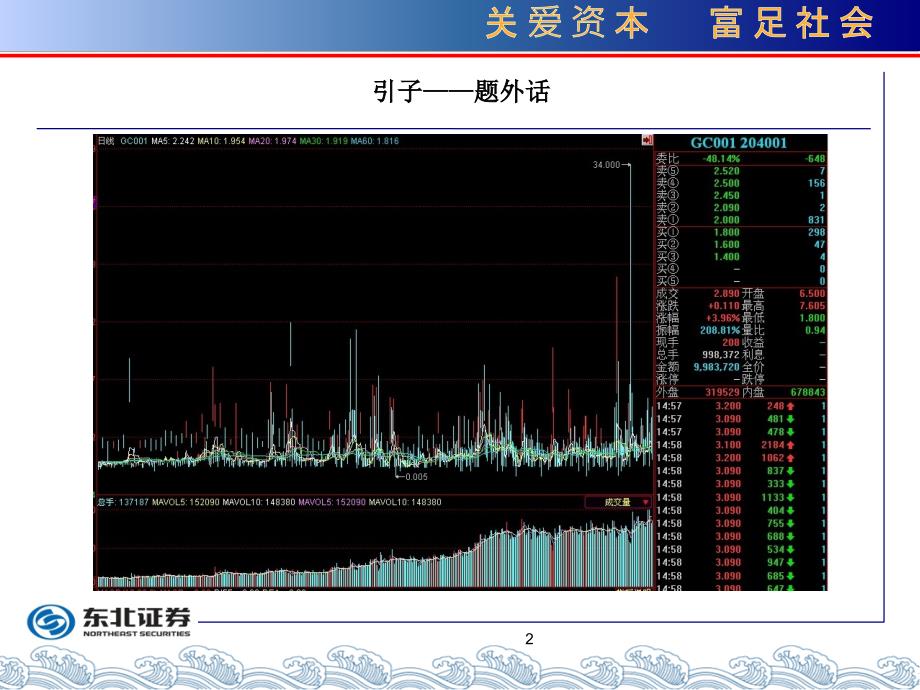 银行间市场债券交易业务介绍.ppt_第2页