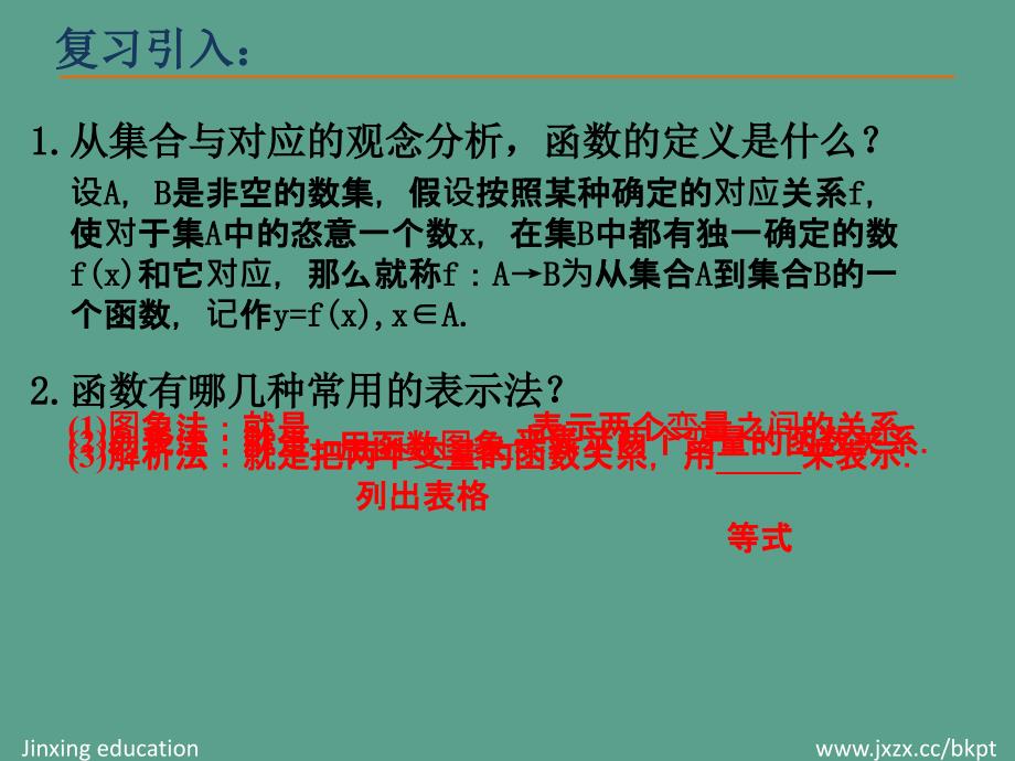 人教A版必修11.2.2函数的表示法第二课时ppt课件_第2页