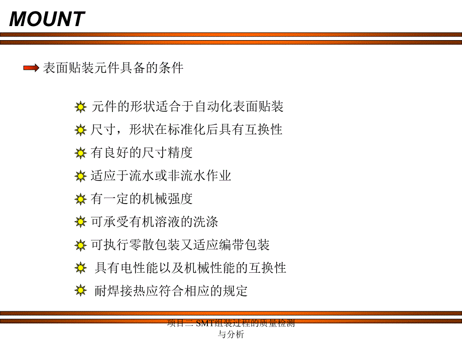 SMT组装过程的质量检测与分析_第3页