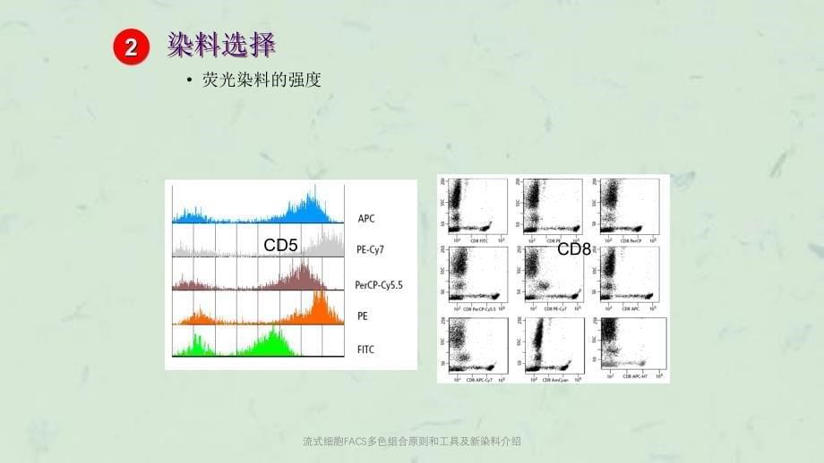 流式细胞FACS多色组合原则和工具及新染料介绍课件_第5页