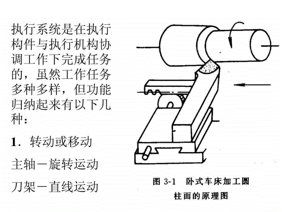 吉林大学机械系统设计实例--第4章执行系统设计_第3页