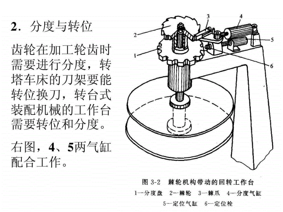 吉林大学机械系统设计实例--第4章执行系统设计_第4页