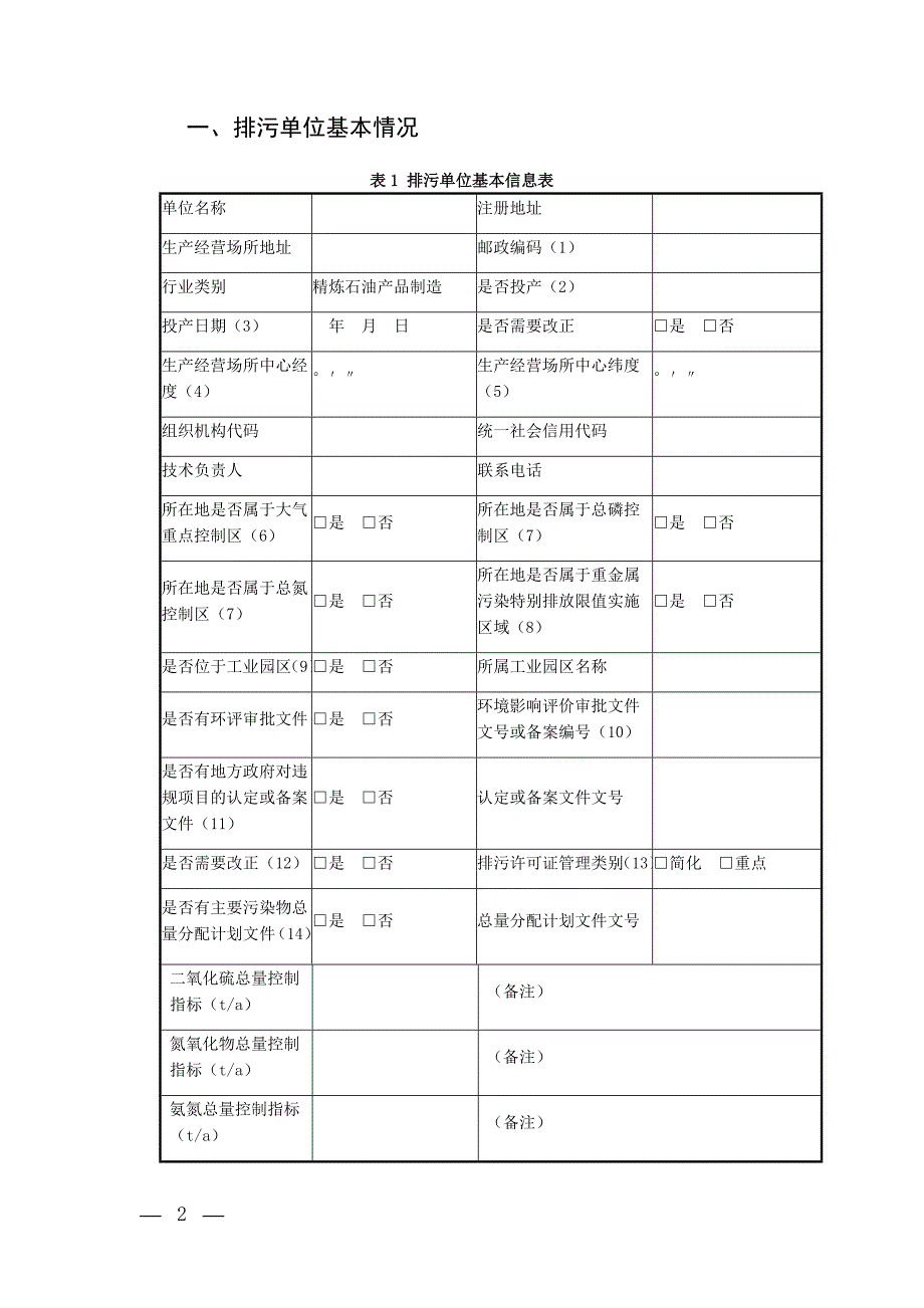 排污许可证申请表（精炼石油产品制造）_第2页