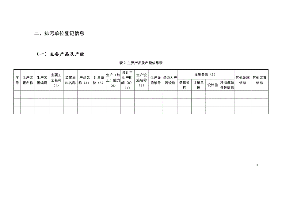 排污许可证申请表（精炼石油产品制造）_第4页