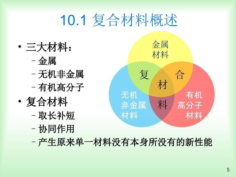 材料化学第十章 复合料_第5页