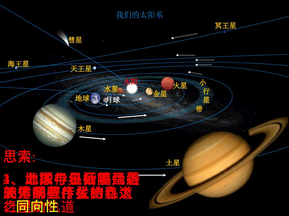 初中教育地球运动ppt课件_第3页