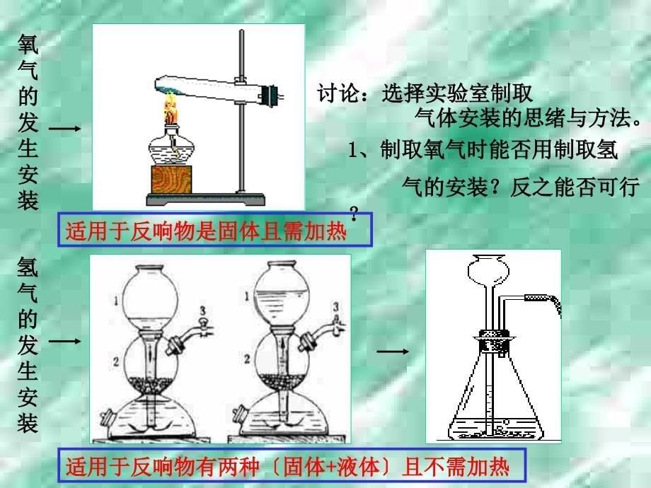 英家中学邱家颂ppt课件_第5页