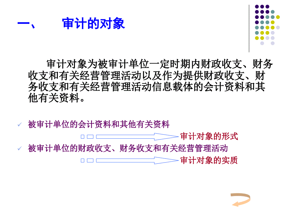 第二编审计基本原理第七章审计目标_第3页