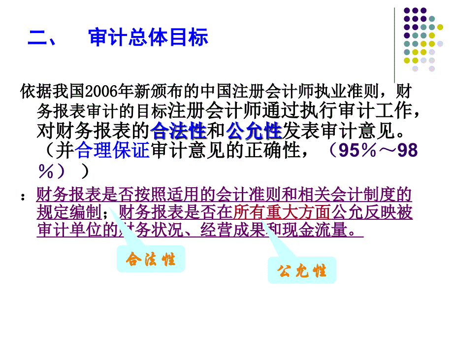 第二编审计基本原理第七章审计目标_第4页