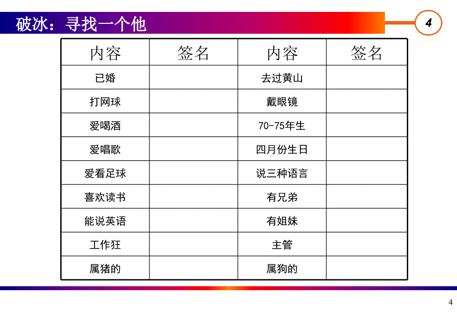 解决问题与创新思维培训ppt课件_第4页