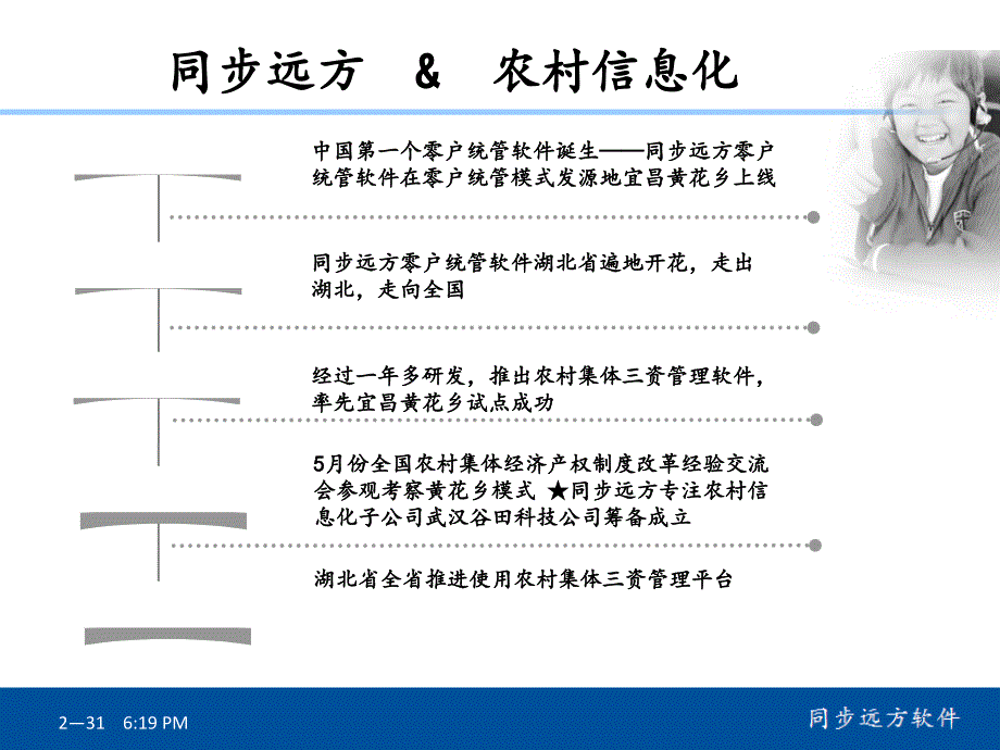 《农村三资管理管理》PPT课件_第2页