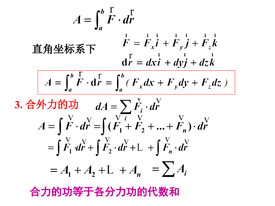 《大学物理功与能》PPT课件_第3页