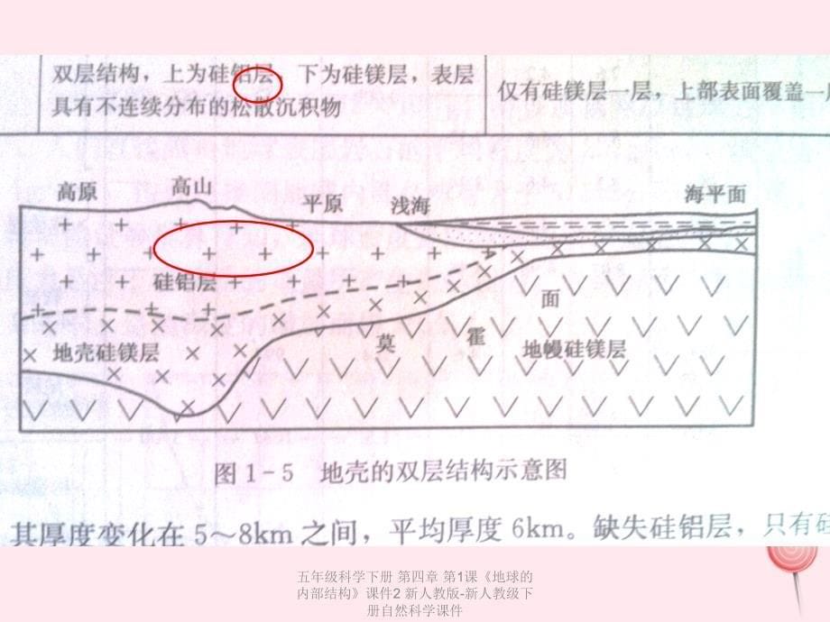 最新五年级科学下册第四章第1课地球的内部结构课件2_第5页