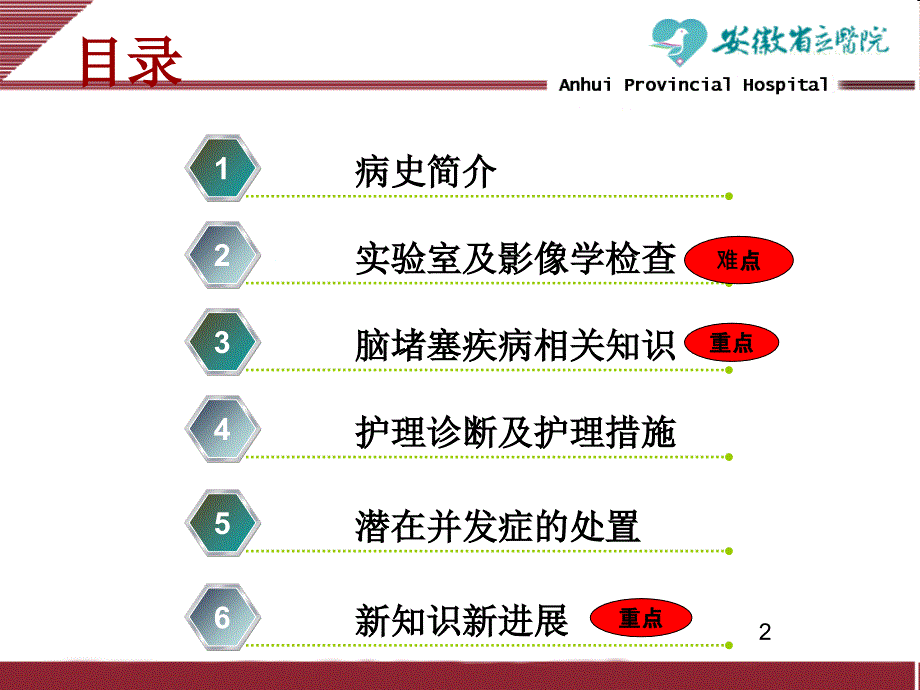 脑梗塞查房ppt课件_第2页