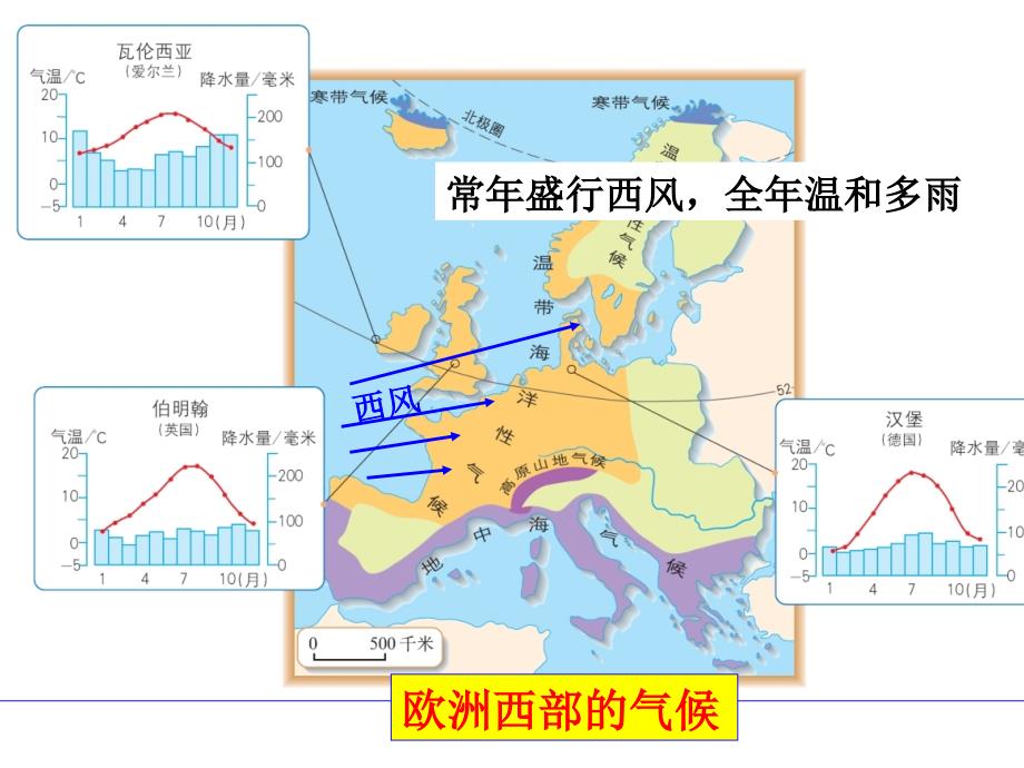 修改德国鲁尔区的探索_第4页