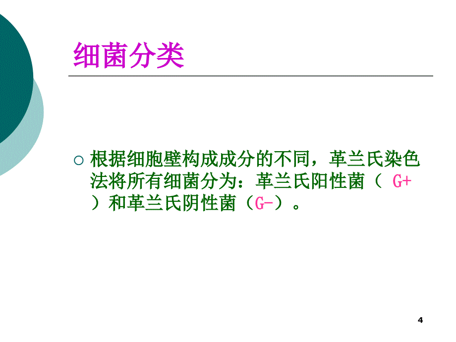 抗菌药物分类及特点_第4页