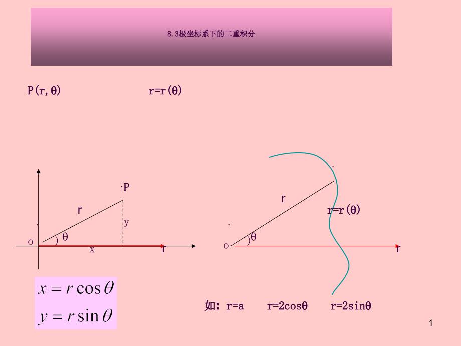 8.3极坐标系下的二重积分ppt课件_第1页