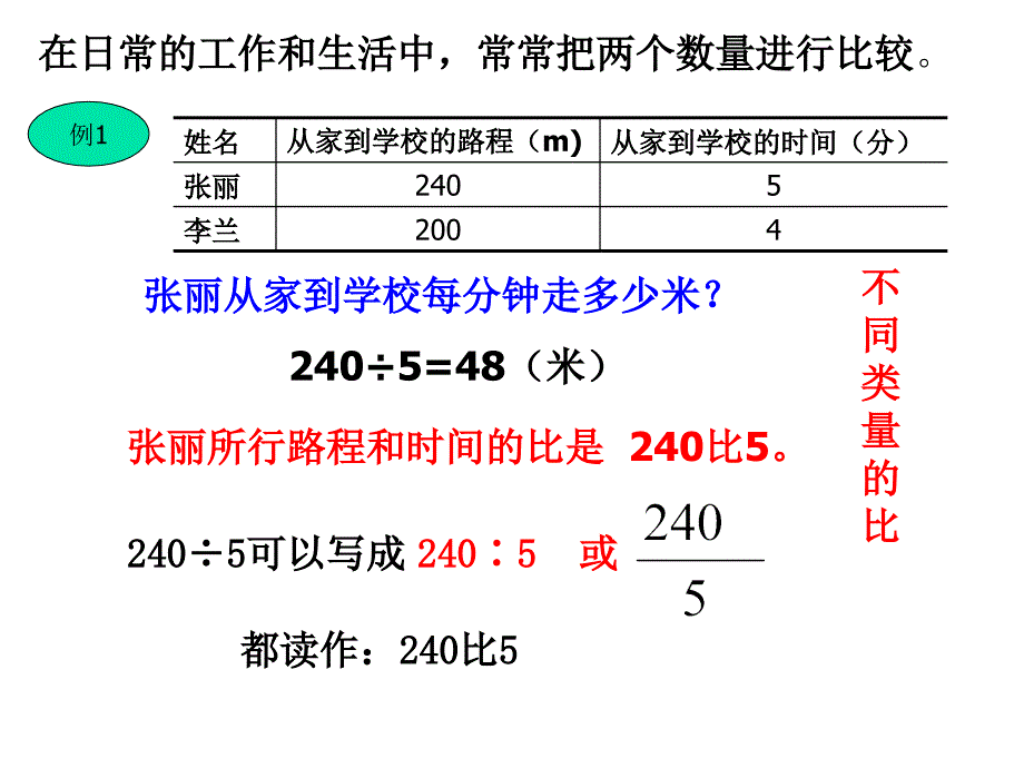 411比的意义(西师版)_第3页