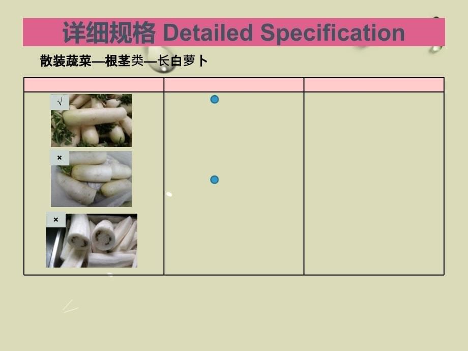 蔬菜详细规格_第5页