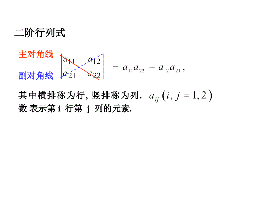 52向量的空间坐标_第1页