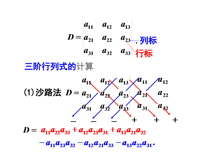 52向量的空间坐标_第2页