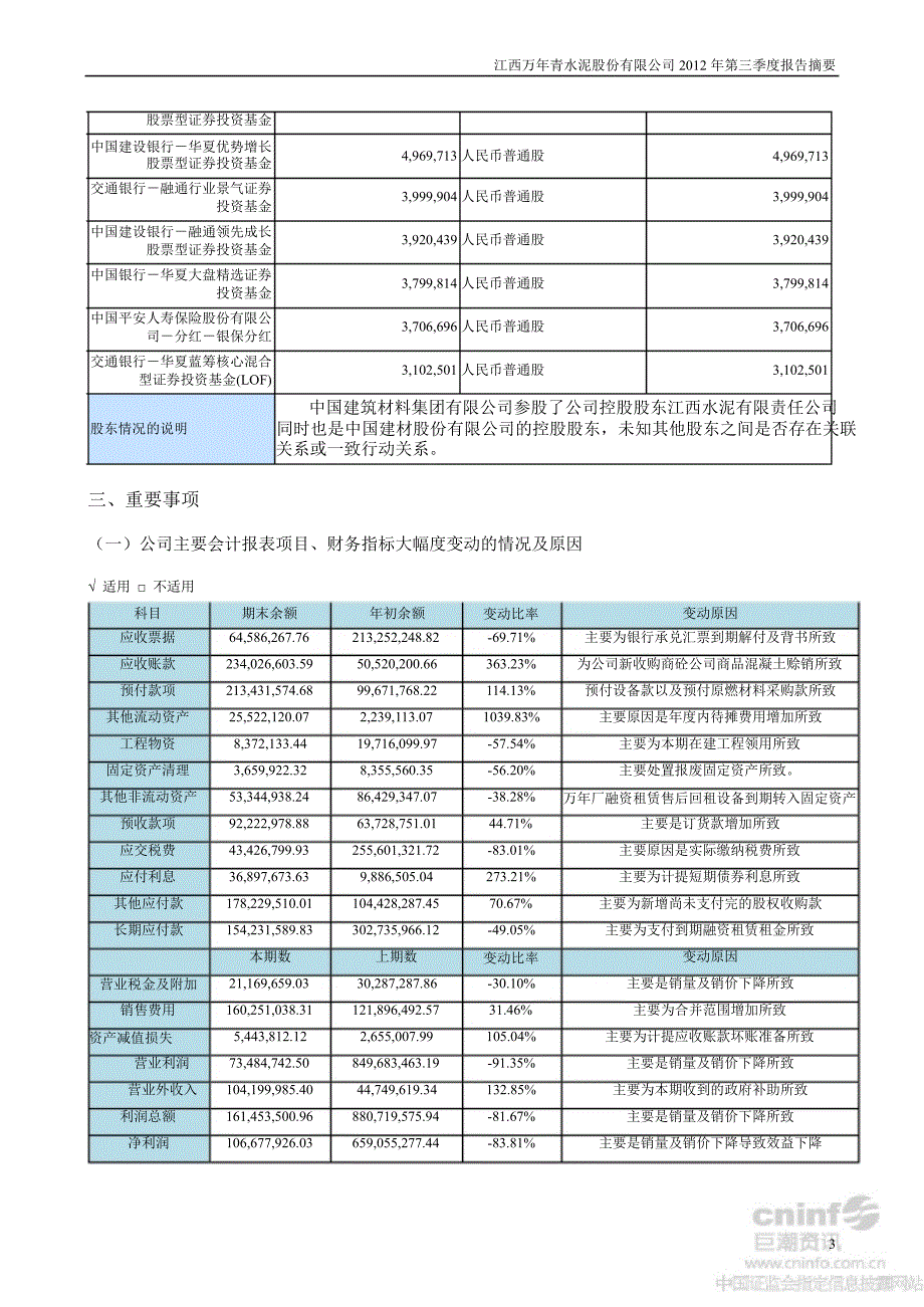 江西水泥：第三季度报告正文_第3页