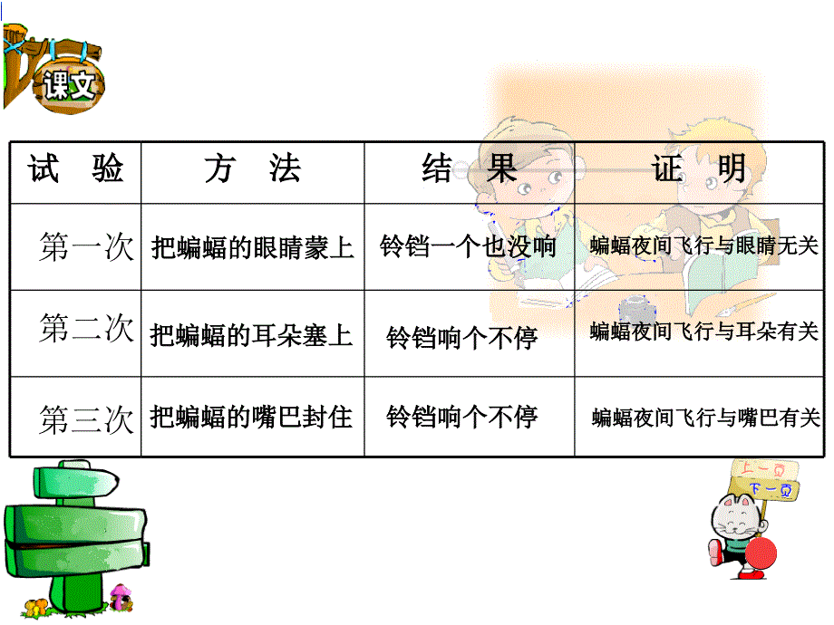 新课标人教版第八册语文蝙蝠和雷达优秀课件下载 (2)_第4页