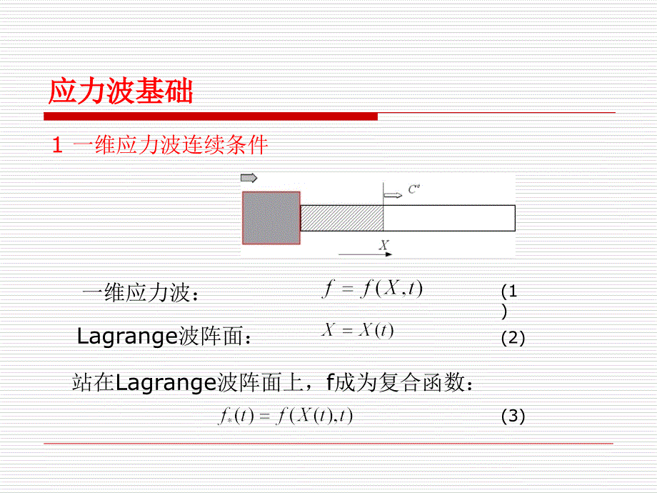 应力波理论简述课件_第1页