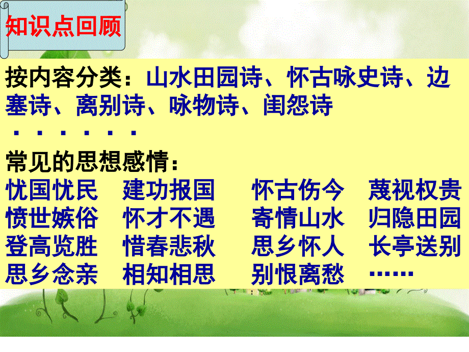 如何快速读懂古诗词演示文稿蒋_第4页