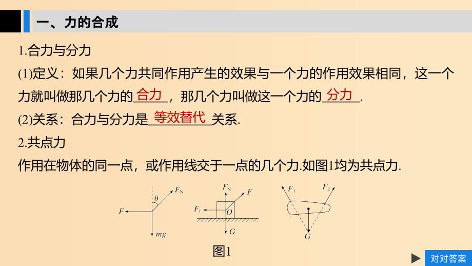 （江苏专用）2020版高考物理新增分大一轮复习 第二章 相互作用 第2讲 力的合成与分解课件.ppt_第4页