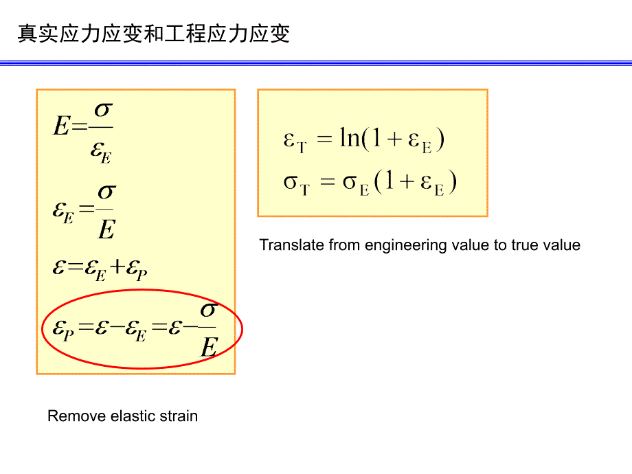 材料真实应力应变与工程应力应变_第4页