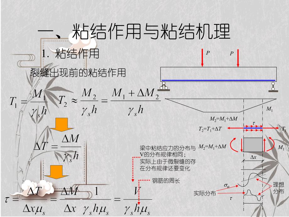 第三章节粘结和锚固_第2页