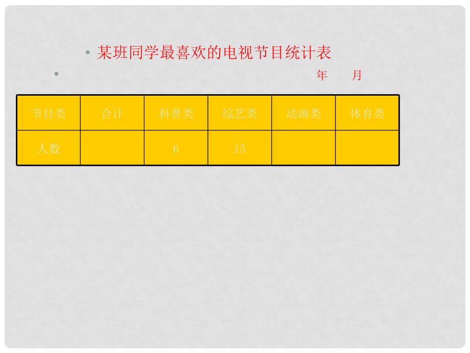 四年级数学上册 4.1 条形统计图课件2 苏教版_第3页