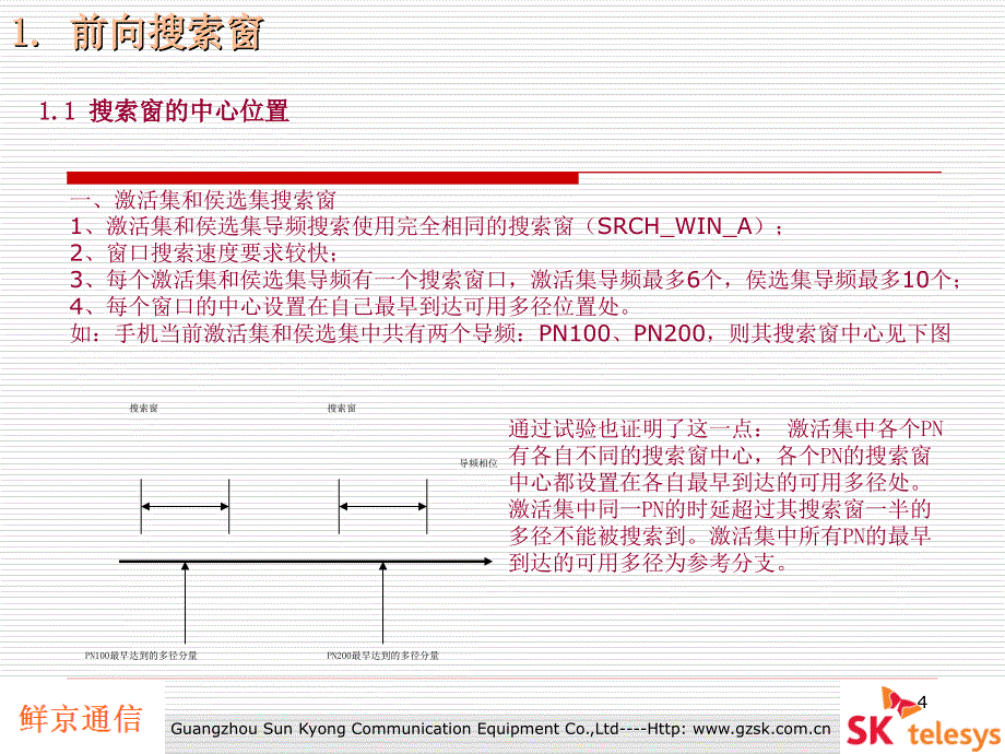 鲜京CDMA培训之前反向搜索窗指导_第4页