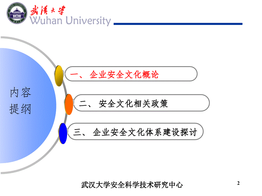 安全文化体系建设PPT课件_第2页