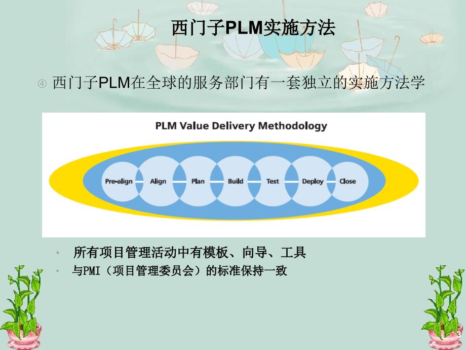 实施项目里程碑TeamcenterPLM实施方法OVDM_第4页