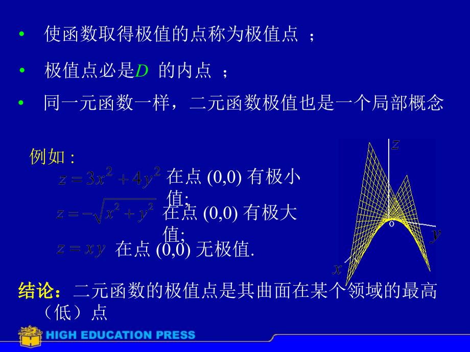 第八节极值与最值_第4页