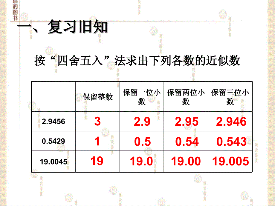 36商的近似数_第2页