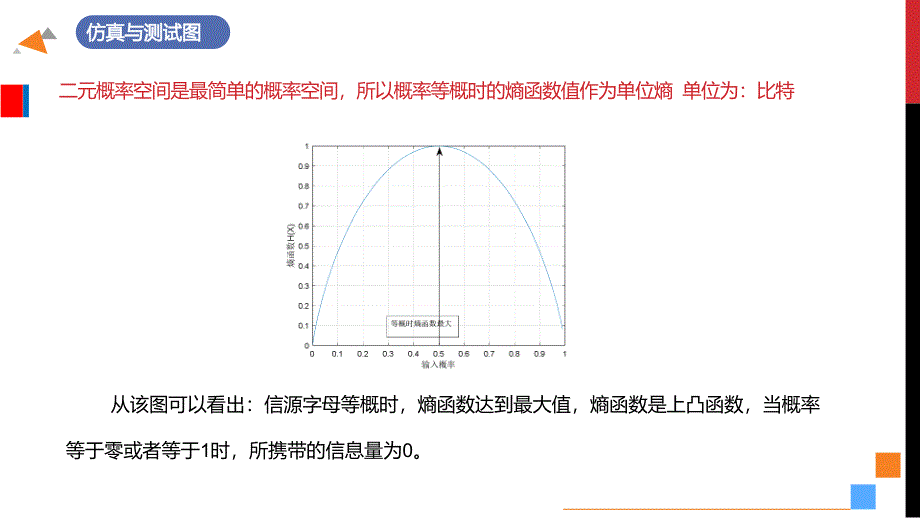 信息论基础与编码 (4)_第3页