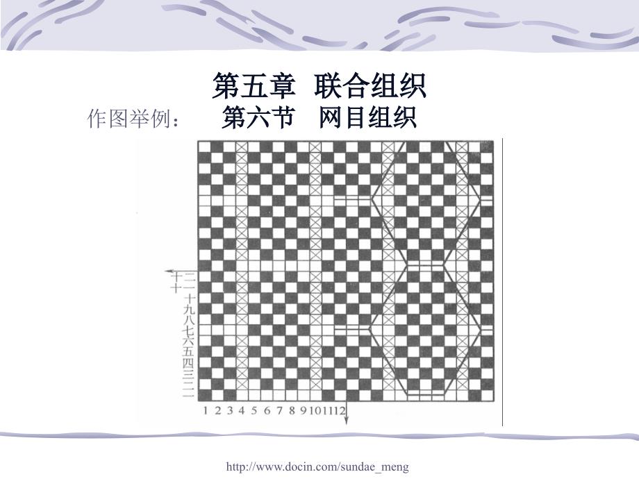 【大学课件】联合组织网目组织_第4页